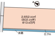 岡山市中区倉田　土地　11000万円　サバイズ